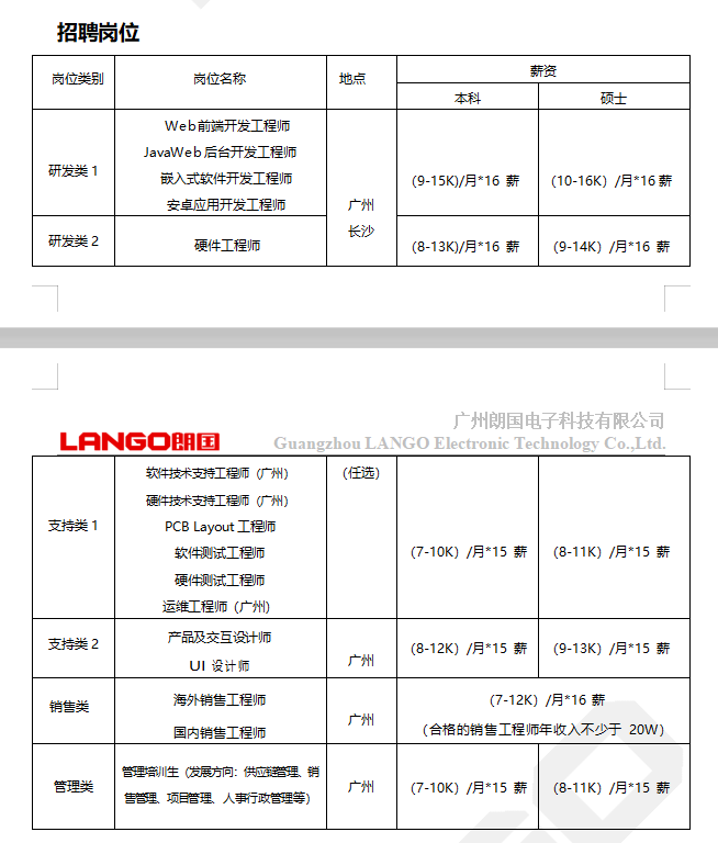 招聘岗位.png